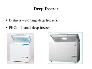 Deep freezer
 Districts – 2-5 large deep freezers.
 PHCs – 1 small deep freezer.
 