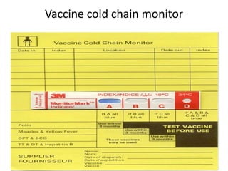 Vaccine cold chain monitor
 