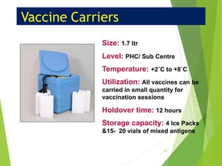 Vaccine Carriers
Size: 1.7 ltr
Level: PHC/ Sub Centre
Temperature: +2˚C to +8˚C
Utilization: All vaccines can be
carried in small quantity for
vaccination sessions
Holdover time: 12 hours
Storage capacity: 4 Ice Packs
&15- 20 vials of mixed antigens
38
 
