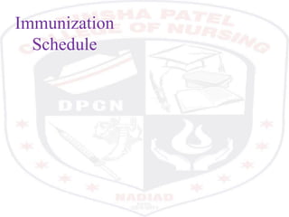 Immunization
Schedule
 
