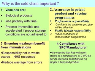 Why is the cold chain important ?
1. Vaccines are:
 Biological products
 lose potency with time
 Process irreversible and
accelerated if proper storage
conditions are not adhered to.
3. Ensuring maximum benefit
from immunisations
Responsibility not to waste
scarce NHS resources
Reduce wastage from errors
2. Assurance in potent
product and vaccine
programmes
 Professional responsibility
 Confident the vaccines you give
will be effective
 Public Health responsibility
 Public confidence in
immunisation programmes
4.Compliance with
SPC/Manufacturer
Any vaccine that has not been
stored at a temperature of 2-8ºC as
per its licensing conditions is no
longer a licensed product
 