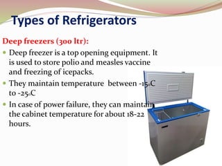 Deep Freezer In Cold Chain Cold Chain.pptx