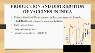 PRODUCTION AND DISTRIBUTION
OF VACCINES IN INDIA
• Primary stores(GMSDs/ government medical store depots ) - 3 months
• 4 GMSDs (Karnal, chennai, Mumbai and kolkatta)
• State vaccine stores
• Divisional vaccine store
• District vaccine store 5. CHC/PHC
 