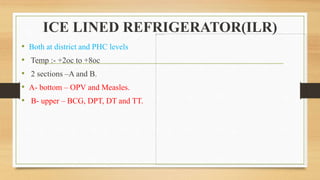 ICE LINED REFRIGERATOR(ILR)
• Both at district and PHC levels
• Temp :- +2oc to +8oc
• 2 sections –A and B.
• A- bottom – OPV and Measles.
• B- upper – BCG, DPT, DT and TT.
 