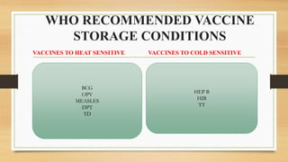 WHO RECOMMENDED VACCINE
STORAGE CONDITIONS
VACCINES TO HEAT SENSITIVE
•
VACCINES TO COLD SENSITIVE
HEP B
HIB
TT
BCG
OPV
MEASLES
DPT
TD
 