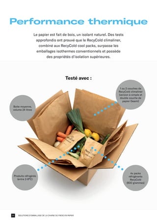 SOLUTIONS D'EMBALLAGE DE LA CHAÎNE DU FROID EN PAPIER
Performance thermique
Le papier est fait de bois, un isolant naturel. Des tests
approfondis ont prouvé que le RecyCold climaliner,
combiné aux RecyCold cool packs, surpasse les
emballages isothermes conventionnels et possède
des propriétés d'isolation supérieures.
Testé avec :
Boite moyenne,
volume 24 litres
1 ou 2 couches de
RecyCold climaliner
(version à simple et
double couche de
papier Geami)
4x packs
réfrigérants
RecyCold
(600 grammes)
Produits réfrigérés
(entre 2-8°C)
20
 
