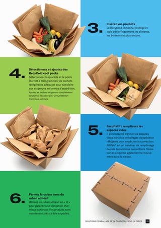 SOLUTIONS D'EMBALLAGE DE LA CHAÎNE DU FROID EN PAPIER
Insérez vos produits
Le RecyCold climaliner protège et
isole très efficacement les aliments,
les boissons et plus encore.
3.
Sélectionnez et ajoutez des
RecyCold cool packs
Sélectionnez la quantité et le poids
(de 100 à 600 grammes) de sachets
réfrigérants adéquats pour satisfaire
aux exigences en termes d’expédition.
Ajoutez les sachets réfrigérants complètement
congelés à la caisse pour une protection
thermique optimale.
4.
Facultatif : remplissez les
espaces vides
Il est conseillé d’éviter les espaces
vides dans les emballages d'expédition
réfrigérés pour empêcher la convection.
FillPak®
est un matériau de remplissage
de vide économique qui renforce l'isola-
tion et empêche également le mouve-
ment dans la caisse.
5.
Fermez la caisse avec du
ruban adhésif
Utilisez du ruban adhésif en « H »
pour garantir une protection ther-
mique optimale. Vos produits sont
maintenant prêts à être expédiés.
6.
25
 