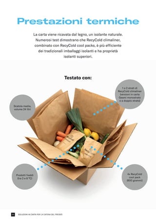 SOLUZIONI IN CARTA PER LA CATENA DEL FREDDO
Prestazioni termiche
La carta viene ricavata dal legno, un isolante naturale.
Numerosi test dimostrano che RecyCold climaliner,
combinato con RecyCold cool packs, è più efficiente
dei tradizionali imballaggi isolanti e ha proprietà
isolanti superiori.
Testato con:
Scatola media,
volume 24 litri
1 o 2 strati di
RecyCold climaliner
(versioni in carta
Geami monostrato
o a doppio strato)
4x RecyCold
cool pack
(600 grammi)
Prodotti freddi
(tra 2 e 8 °C)
20
 