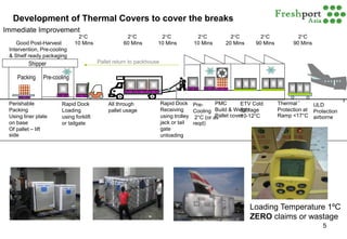 Cold Chain and Perishable Innovation - Case Study | PDF