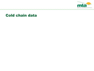 Cold chain data
 