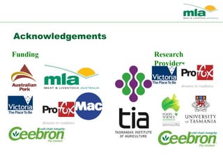 Acknowledgements
Funding Research
Providers
 