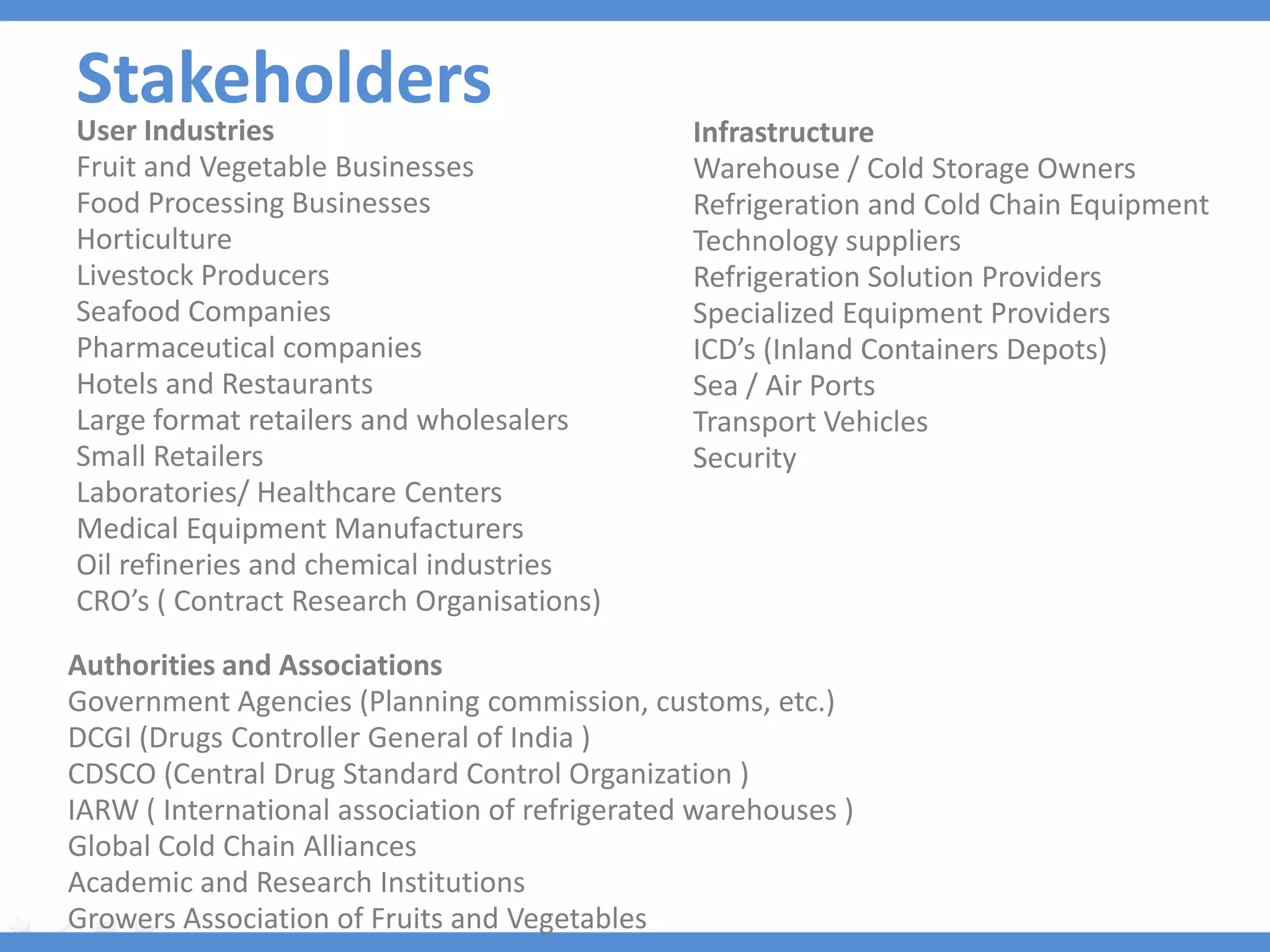 Stakeholders
User Industries                                 Infrastructure
Fruit and Vegetable Businesses                  Warehouse / Cold Storage Owners
Food Processing Businesses                      Refrigeration and Cold Chain Equipment
Horticulture                                    Technology suppliers
Livestock Producers                             Refrigeration Solution Providers
Seafood Companies                               Specialized Equipment Providers
Pharmaceutical companies                        ICD’s (Inland Containers Depots)
Hotels and Restaurants                          Sea / Air Ports
Large format retailers and wholesalers          Transport Vehicles
Small Retailers                                 Security
Laboratories/ Healthcare Centers
Medical Equipment Manufacturers
Oil refineries and chemical industries
CRO’s ( Contract Research Organisations)

Authorities and Associations
Government Agencies (Planning commission, customs, etc.)
DCGI (Drugs Controller General of India )
CDSCO (Central Drug Standard Control Organization )
IARW ( International association of refrigerated warehouses )
Global Cold Chain Alliances
Academic and Research Institutions
Growers Association of Fruits and Vegetables
 