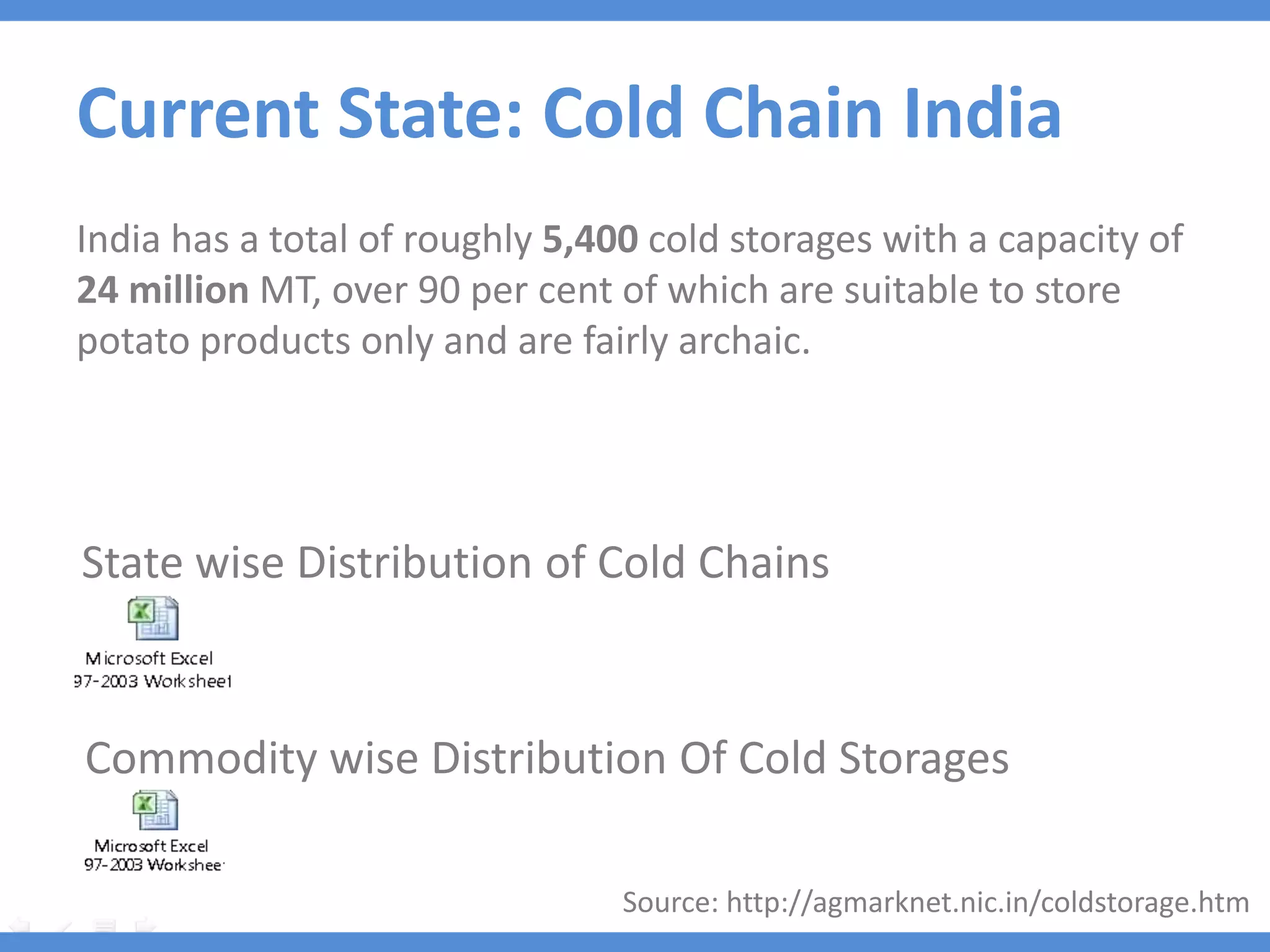 Current State: Cold Chain India
India has a total of roughly 5,400 cold storages with a capacity of
24 million MT, over 90 per cent of which are suitable to store
potato products only and are fairly archaic.




State wise Distribution of Cold Chains


Commodity wise Distribution Of Cold Storages

                                 Source: http://agmarknet.nic.in/coldstorage.htm
 