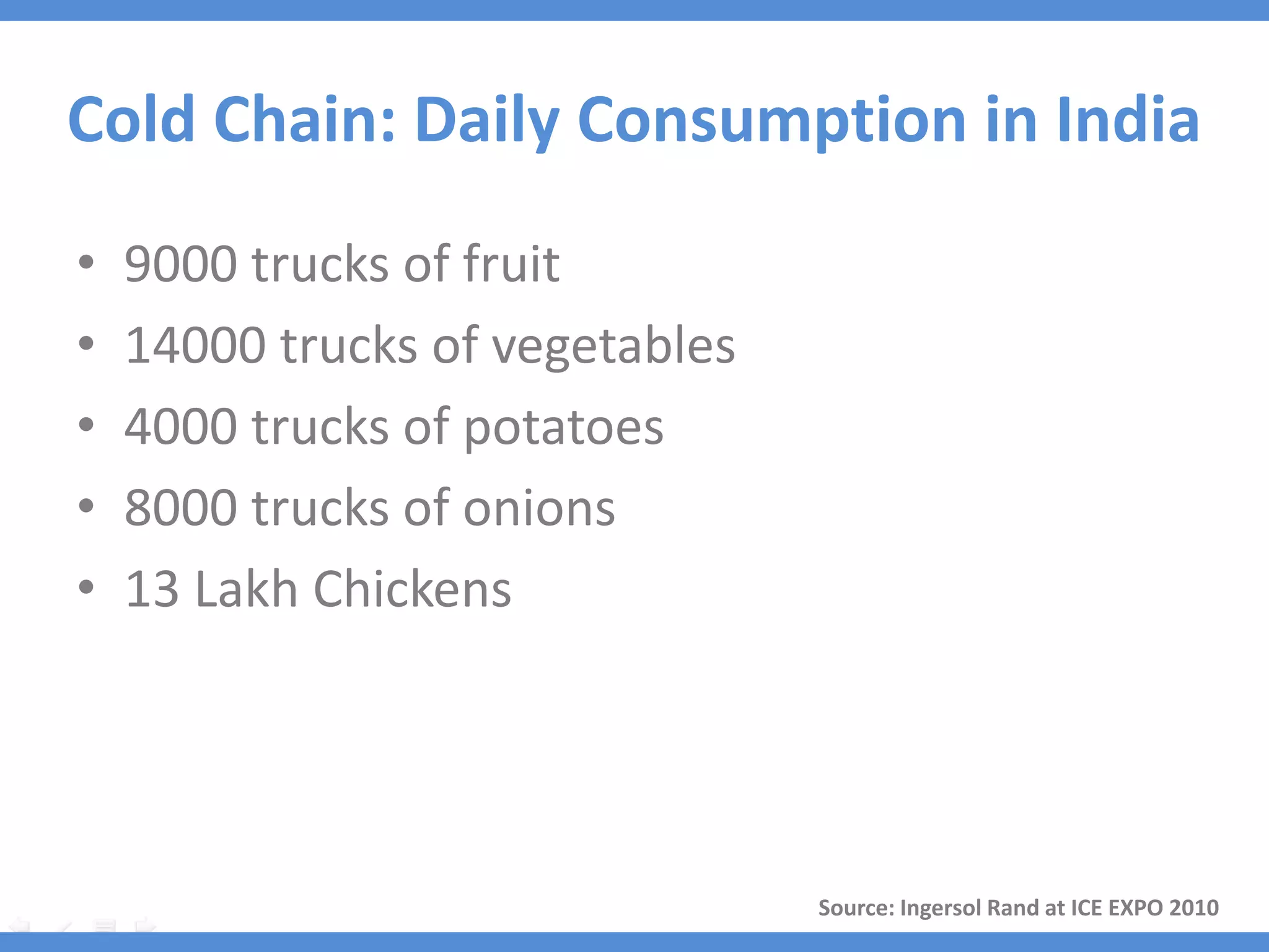 Cold Chain: Daily Consumption in India
•   9000 trucks of fruit
•   14000 trucks of vegetables
•   4000 trucks of potatoes
•   8000 trucks of onions
•   13 Lakh Chickens




                                 Source: Ingersol Rand at ICE EXPO 2010
 
