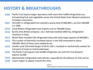 cold chain logistics mangement in food processing inductry.pdf