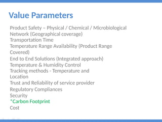 cold chain logistics management in foood processing .pptx