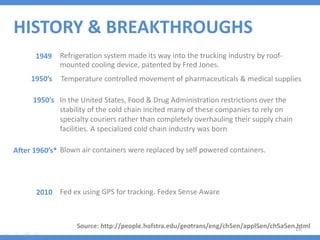 Cold chain logistics sector analysis | PPTX