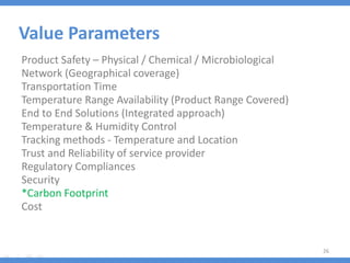 Cold chain logistics sector analysis | PPTX