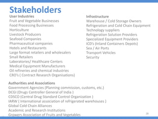 Cold chain logistics sector analysis | PPTX
