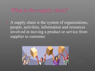 Cold chain management | PPT
