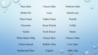 Plain Dahi Classic Dahi Probiotic Dahi
Mishti Doi Lassi Salted Lassi
Plain Chach Tadka Chach Nutrifit
Chocolate Kesar Eliachi Coffee
Vanilla Fresh Paneer Butter
White Butter 500g Cheese Slice Cheese Cubes
Cheese Spread Buffalo Ghee Cow Ghee
Kathiawadi Ghee Yoghurt Milk Cake
 