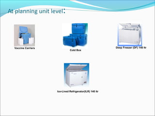 Ice-Lined Refrigerator(ILR) 140 ltr
Deep Freezer (DF) 140 ltr
Cold Box
Vaccine Carriers
 