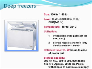 Size: 300 ltr / 140 ltr
Level: District (300 ltr) / PHC,
CHC(140 ltr)
Temperature: -15o
to -25o
C
Utilization:
1. Preparation of ice packs (at the
PHC, CHC)
2. Storing measles and OPV (only
district) only for 1 month
Holdover time: 18- 22 hours In case
of power cut.
Storage capacity:
300 ltr: 150, 000 to 200, 000 doses
140 ltr : Approx. 20-25 Ice Packs
with 8 hour of continuous supply
 