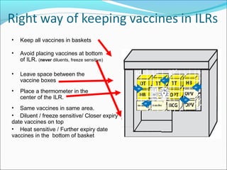 • Keep all vaccines in baskets
• Avoid placing vaccines at bottom
of ILR. (never diluents, freeze sensitive)
• Leave space between the
vaccine boxes
• Place a thermometer in the
center of the ILR.
• Same vaccines in same area.
• Diluent / freeze sensitive/ Closer expiry
date vaccines on top
• Heat sensitive / Further expiry date
vaccines in the bottom of basket
 