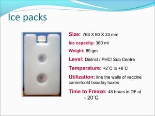 Size: 763 X 90 X 33 mm
Ice capacity: 360 ml
Weight: 80 gm
Level: District / PHC/ Sub Centre
Temperature: +2˚C to +8˚C
Utilization: line the walls of vaccine
carrier/cold box/day boxes
Time to Freeze: 48 hours in DF at
- 20˚C
 
