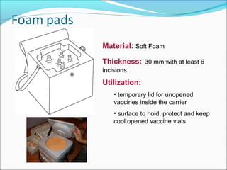 Material: Soft Foam
Thickness: 30 mm with at least 6
incisions
Utilization:
• temporary lid for unopened
vaccines inside the carrier
• surface to hold, protect and keep
cool opened vaccine vials
 