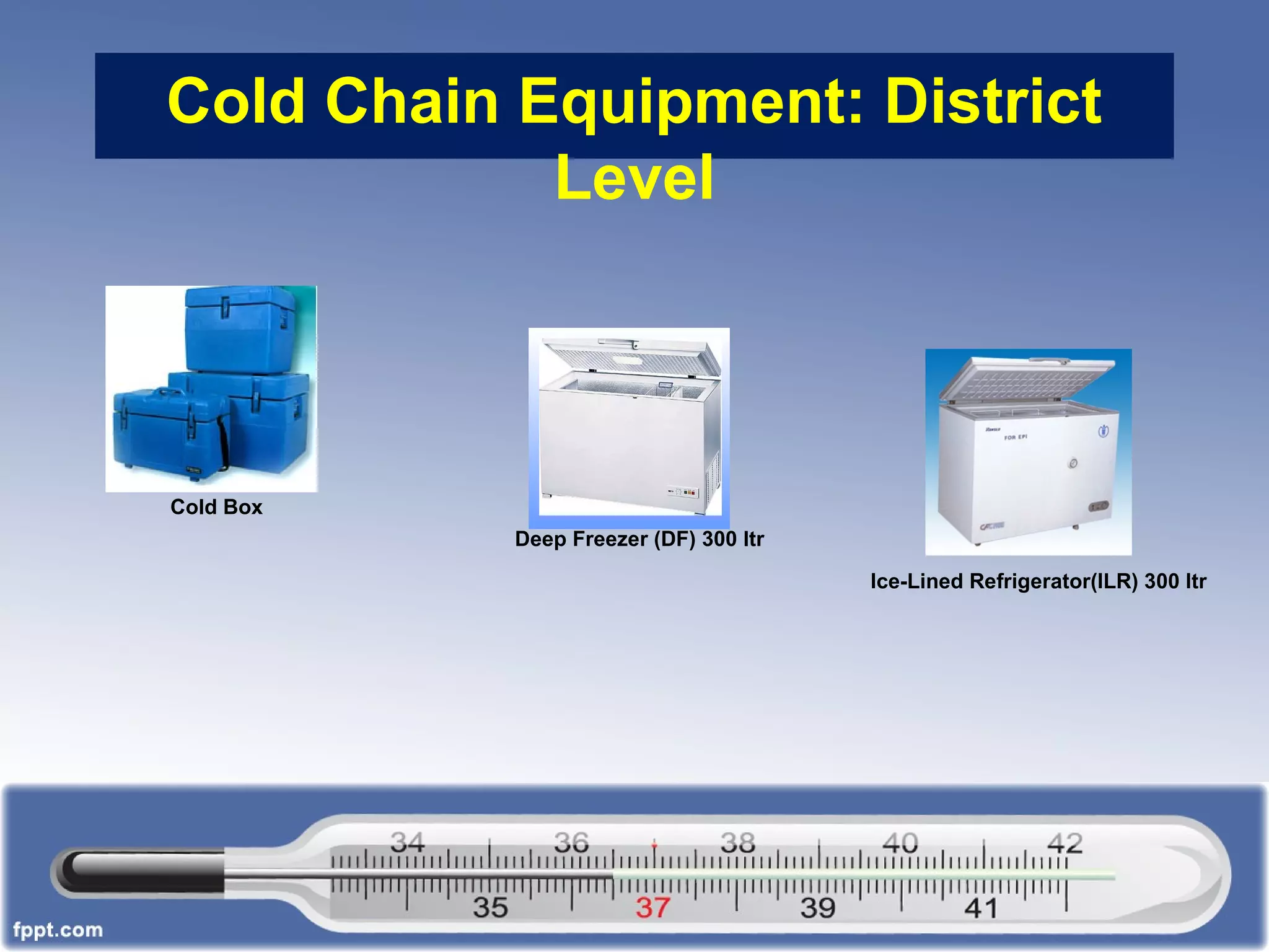 Cold Chain Equipment: District
Level
Cold Box
Deep Freezer (DF) 300 ltr
Ice-Lined Refrigerator(ILR) 300 ltr
 