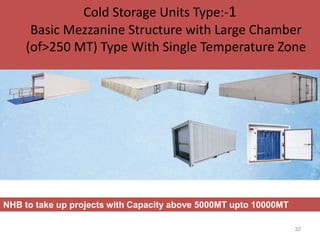 Cold Storage Units Type:-1
Basic Mezzanine Structure with Large Chamber
(of>250 MT) Type With Single Temperature Zone
NHB to take up projects with Capacity above 5000MT upto 10000MT
32
 