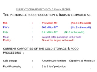 CURRENT SCENARIO IN THE COLD CHAIN SECTOR
THE PERISHABLE FOOD PRODUCTION IN INDIA IS ESTIMATED AS:
Milk : 115 Million MT (No.1 in the world)
F & V : 200 Million MT (No.2 in the world)
Fish : 6.4 Million MT (No.6 in the world)
Meat : Largest cattle population in the world
Poultry : One of the largest in the world
CURRENT CAPACITIES OF THE COLD STORAGE & FOOD
PROCESSING :
Cold Storage : Around 6000 Numbers - Capacity : 26 Million MT
Food Processing : 5 to 6 % of production.
7
 