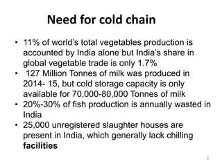 Need for cold chain
• 11% of world’s total vegetables production is
accounted by India alone but India’s share in
global vegetable trade is only 1.7%
• 127 Million Tonnes of milk was produced in
2014- 15, but cold storage capacity is only
available for 70,000-80,000 Tonnes of milk
• 20%-30% of fish production is annually wasted in
India
• 25,000 unregistered slaughter houses are
present in India, which generally lack chilling
facilities
9
 