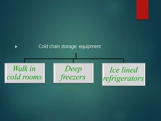 Deep Freezer In Cold Chain Cold chian management of vaccine | PPTX