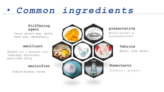 Methyl/propyl p-
hydroxybenzoate
preservative
Water, rose water,
Vehicle
Glycerin , glycerol
Humectants
Sodium borate, borax
emulsifier
Almond oil , mineral oil,
Isopropyl myristate,
petroleum jelly
emollient
Cetyl esters wax, white
bees wax, spermaceti,
Stiffening
agent
• Common ingredients
 