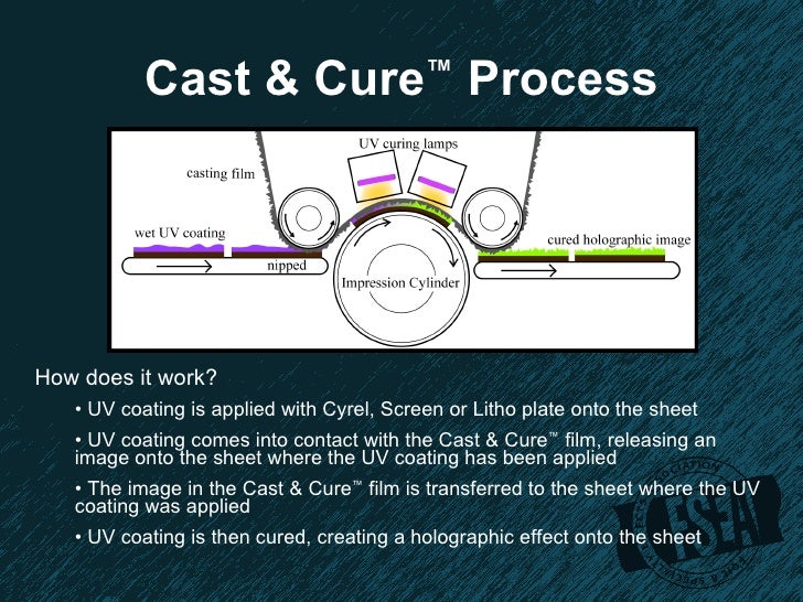 Adding Value with Decorative Services Cold Foil and UV Cast and Cure