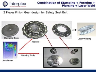 Simulation
Process
Forming Tools
Laser WeldingStamping Blank
2 Pieces Pinion Gear design for Safety Seat Belt
Combination of Stamping + Forming +
Piercing + Laser Weld
 