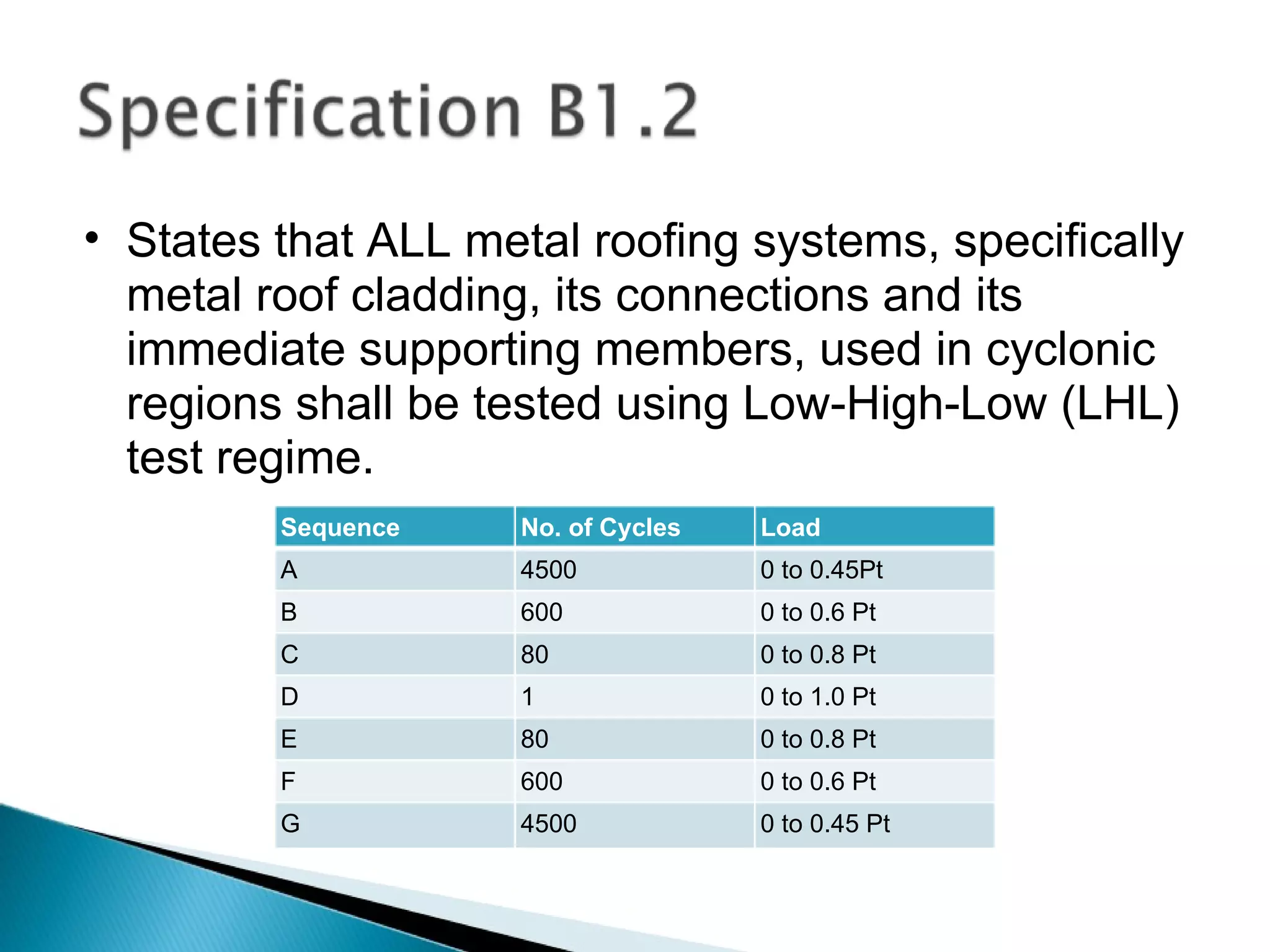 States that ALL metal roofing systems, specifically metal roof cladding, its connections and its immediate supporting members, used in cyclonic regions shall be tested using Low-High-Low (LHL) test regime. Sequence No. of Cycles Load A 4500 0 to 0.45Pt B 600 0 to 0.6 Pt C 80 0 to 0.8 Pt D 1 0 to 1.0 Pt E 80 0 to 0.8 Pt F 600 0 to 0.6 Pt G 4500 0 to 0.45 Pt 