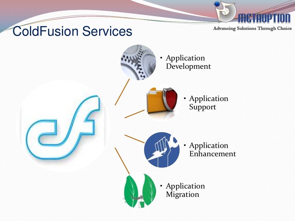 ColdFusion development services New York