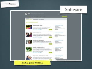 Software
Contens Social Workplace
 