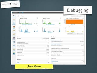 Debugging
Fusion Reactor
 