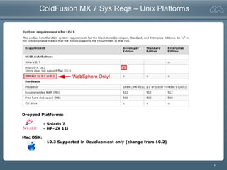 9
ColdFusion MX 7 Sys Reqs – Unix Platforms
Dropped Platforms:
- Solaris 7
- HP-UX 11i
Mac OSX:
- 10.3 Supported in Development only (change from 10.2)
 