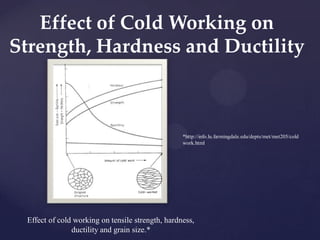 Effect of Cold Working on
Strength, Hardness and Ductility
Effect of cold working on tensile strength, hardness,
ductility and grain size.*
*http://info.lu.farmingdale.edu/depts/met/met205/cold
work.html
 