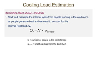Cold Load Calculation of cold storage with sample calculation | PPTX