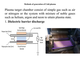 COLD PLASMA AS AN EMERGING NON-THERMAL FOOD PROCESSING TECHNOLOGY PPT.pptx