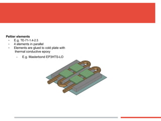 Advanced Coldplate Design and Thermal Management for ITK Modules at -50 ...