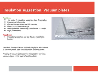 Advanced Coldplate Design and Thermal Management for ITK Modules at -50 ...