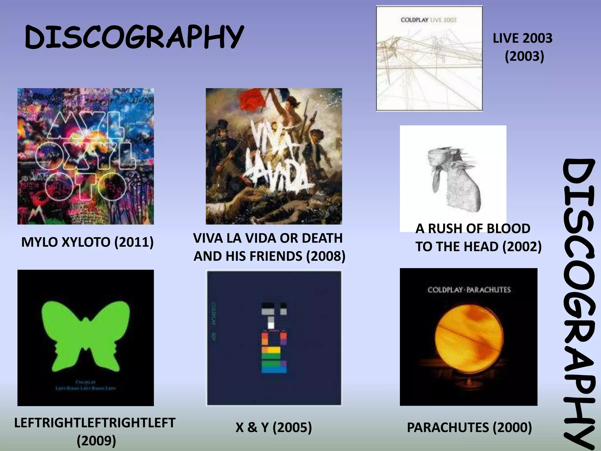 DISCOGRAPHY                                                 LIVE 2003
                                                               (2003)




                                                                         DISCOGRAPHY
                                                   A RUSH OF BLOOD
MYLO XYLOTO (2011)       VIVA LA VIDA OR DEATH
                                                   TO THE HEAD (2002)
                         AND HIS FRIENDS (2008)




LEFTRIGHTLEFTRIGHTLEFT         X & Y (2005)       PARACHUTES (2000)
        (2009)
 