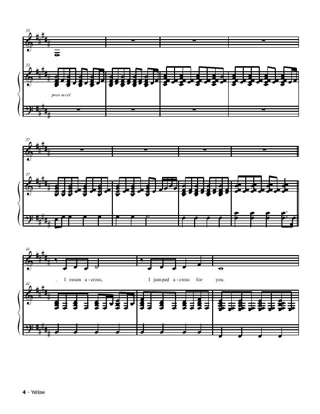 Einfache Klavierlieder Leichte Klavierstcke Fr Anfnger 